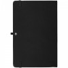 Notes A5 Theta