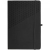 Notes A5 Theta