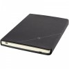 Notes A5 Theta