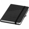 Notes A6 Theta