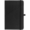 Notes A6 Theta
