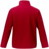 Kurtka męska typu softshell Orion