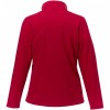 Kurtka typu softshell Orion