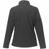 Kurtka typu softshell Orion