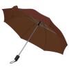 Parasol manualny