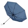 Parasol składany Locarno, niebieski