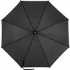 Parasol automatyczny