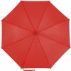 Parasol automatyczny