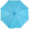 Parasol automatyczny