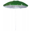 Parasol plażowy