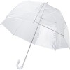 Parasol manualny
