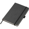 Notes A5