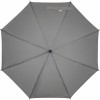 Parasol automatyczny