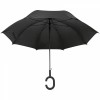 Parasol automatyczny