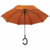 Parasol automatyczny