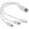 Zestaw przejściówek USB - C, MICRO, IPHONE