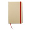 Notes z recyklingu EVERNOTE